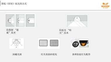家里的眩光，原來有這個(gè)隱患！